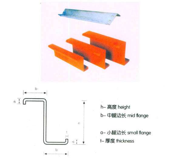 Z型鋼規格表